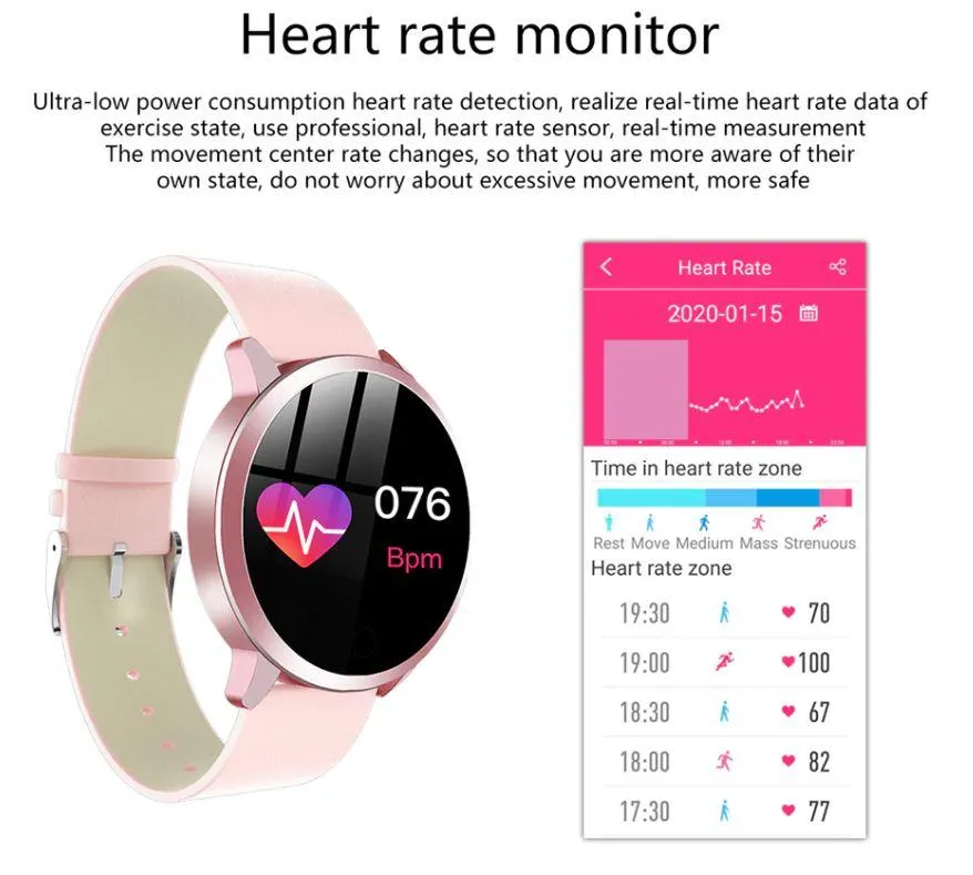 Women Physiological Cycle, Heart Rate & Blood Pressure Monitor Smart Watches